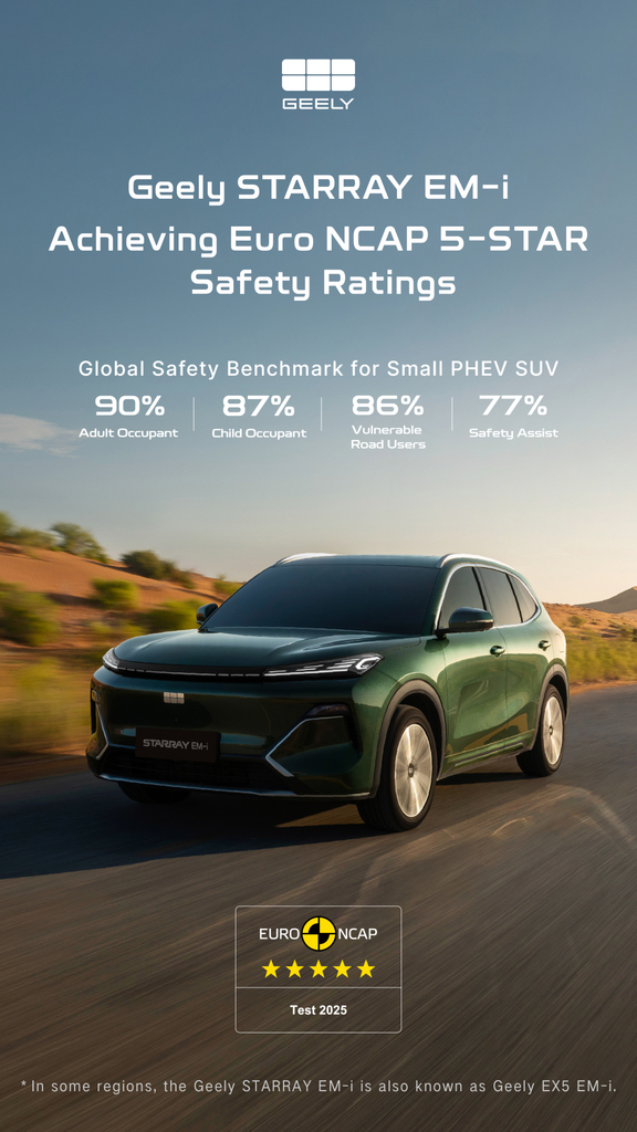 Geely STARRAY EM-i osvojio pet zvezdica na Euro NCAP testovima