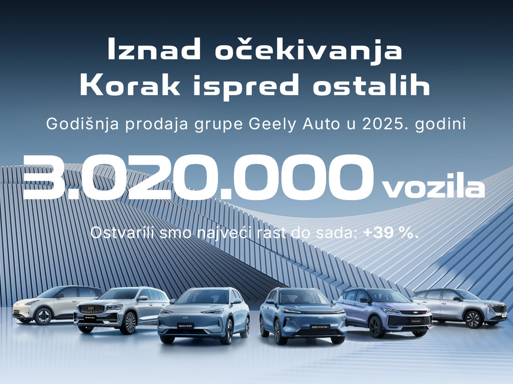 Geely rekordno u 2025. godini: Preko 3,02 miliona prodatih autumobila, uključujući 1,6 miliona NEV vozila